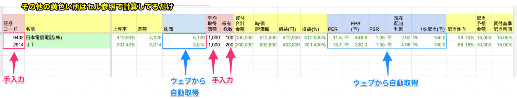 NISA口座から特定口座に移管した場合の取得原価と損益通算に ...